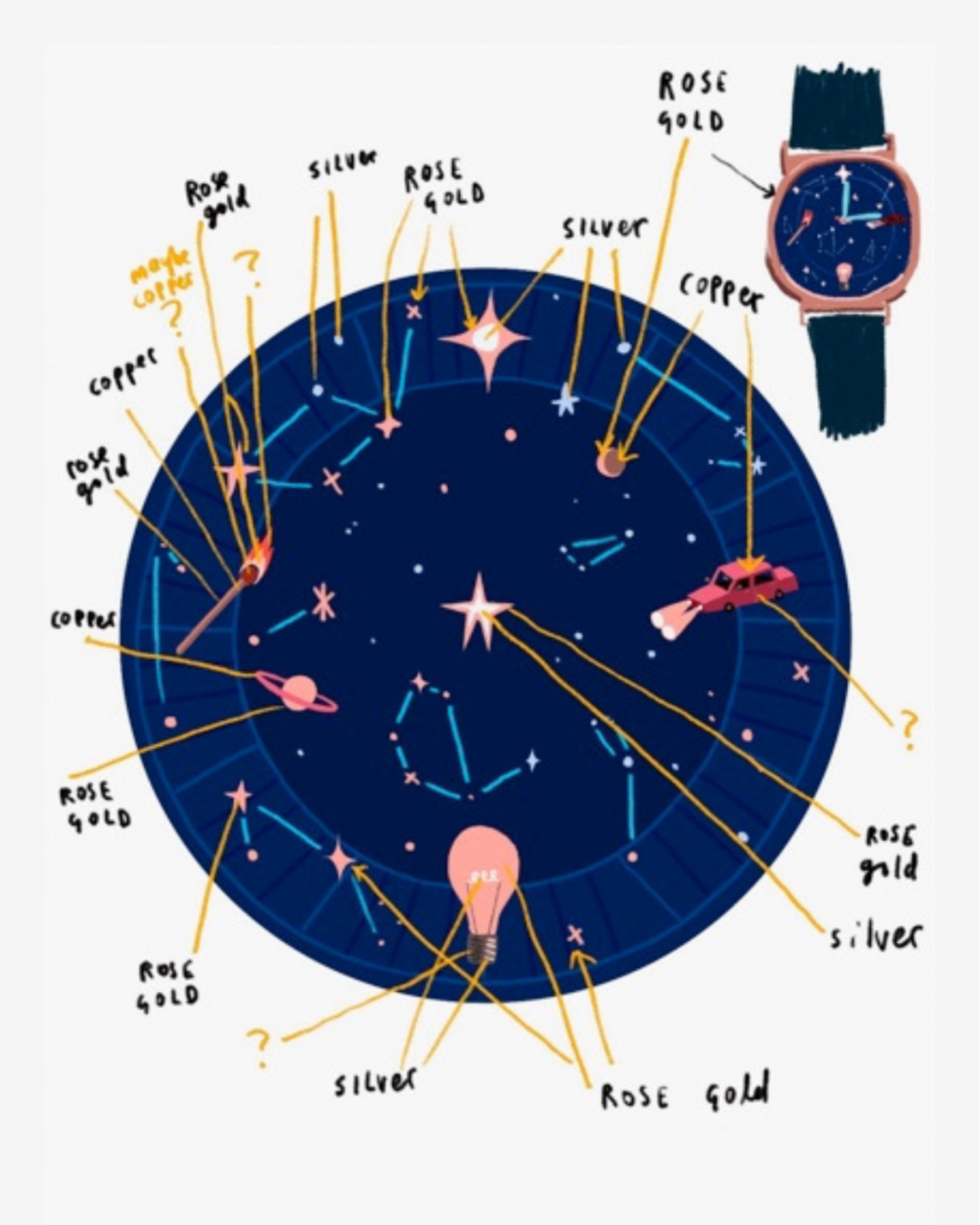 Oliver Jeffers x ANICORN: Time and Space - Gessato